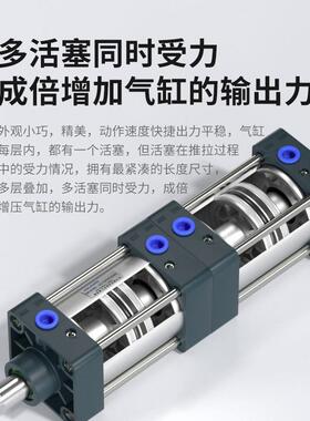 多置串联缸倍力增压气位缸大推气力SCT540RLVx50x63x80X100x12x75