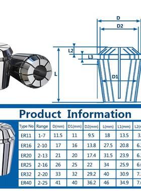 新款弹簧夹头ER32夹头卡盘雕刻机主轴电机卡盘车床刀架套装