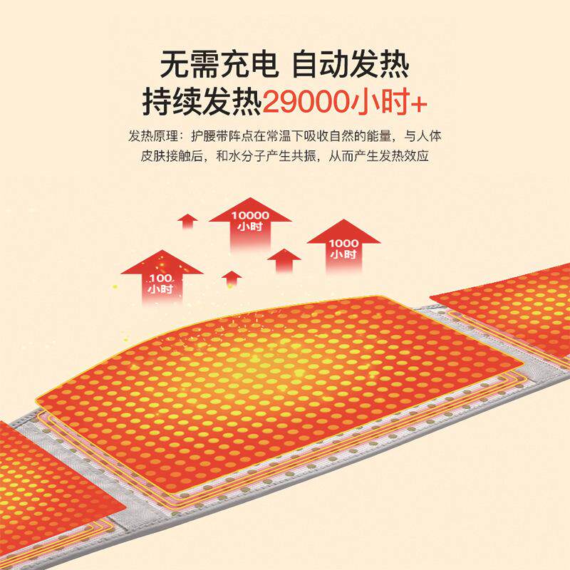 护腰带加绒保暖薄款老年人透气男女腹带护肚围暖宫暖胃暖腰椎加厚