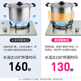 煤气灶聚火f防用罩家用节风通风型挡能聚能盘炉架灶台防滑