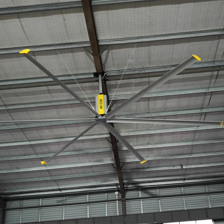 工业吊大型工业扇扇厂房车吊体育馆通风降温工间NSX业大风扇厂家