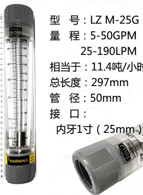 现货舜寰SHLLJ圆形玻璃管道式浮转子流量计 LZM25G LPM液体水流计