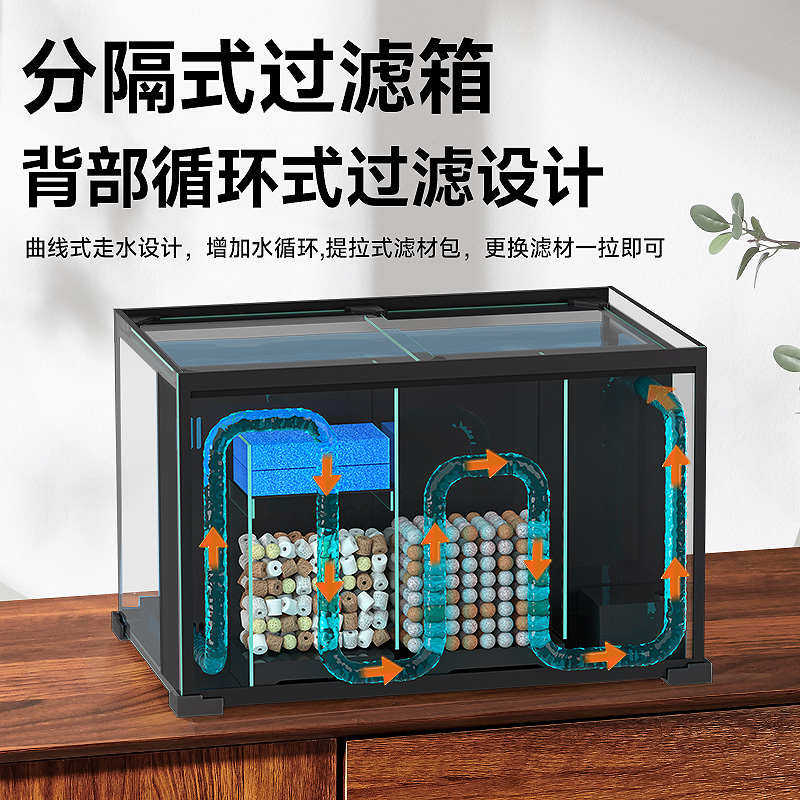yee超白玻璃鱼缸桌面背滤小型生态鱼缸造景缸家用循环客厅鱼缸,宠物/宠物食品及用品,桌面缸,淘宝优惠券,粉丝福利购,淘宝优惠卷