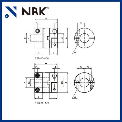 NBK MOM-C十字滑块型联轴器 夹持型高扭矩高扭转刚性