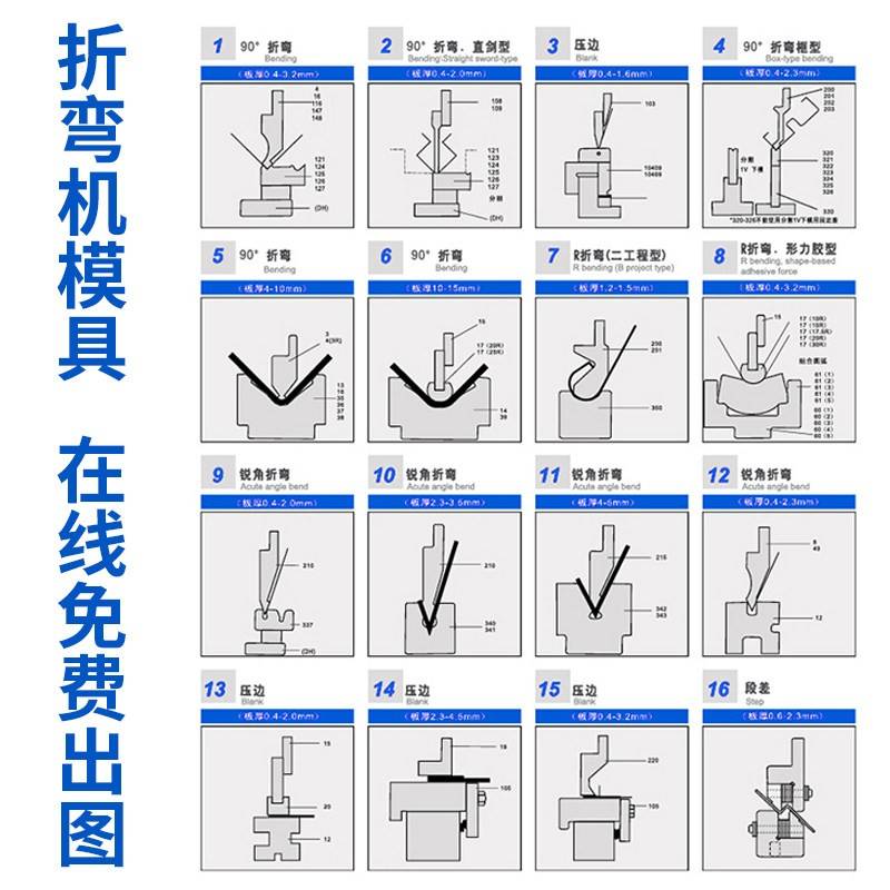 折弯机模具数控尖刀直刀上下大弯刀无痕发黑圆弧平模折板机刀模具图片