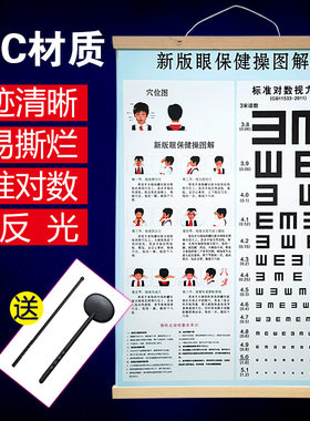 视力表国际标准家用儿童测眼睛近视e字c型挂画图卡通幼儿测试表