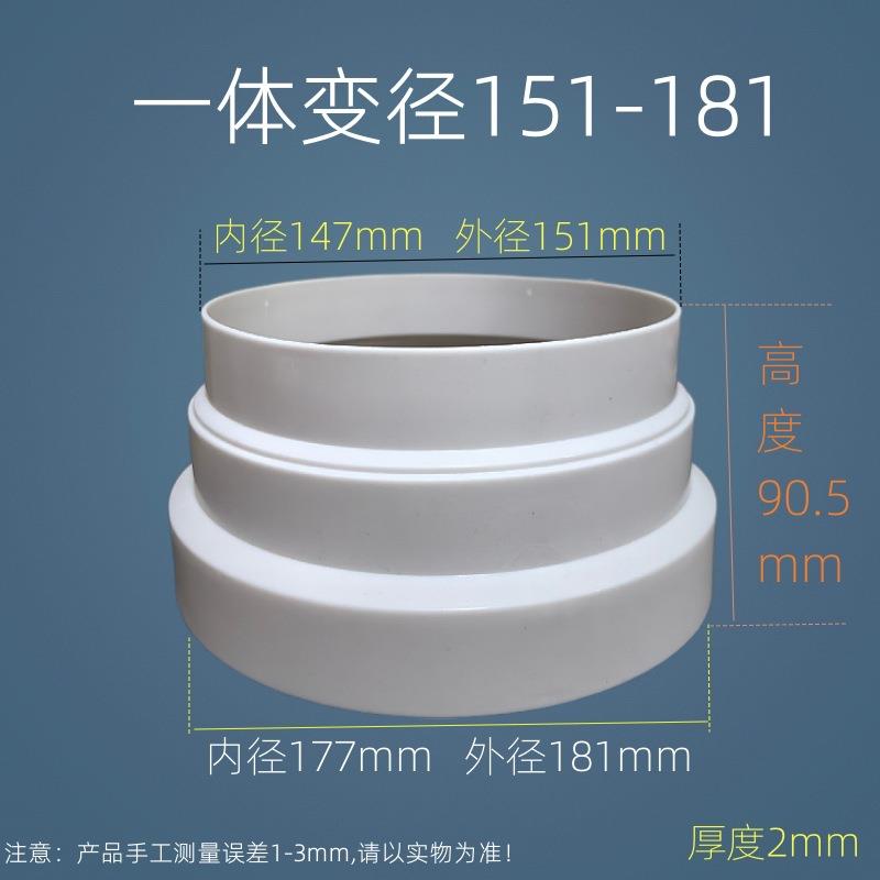 天猫优质好物/收藏加购=优先发货