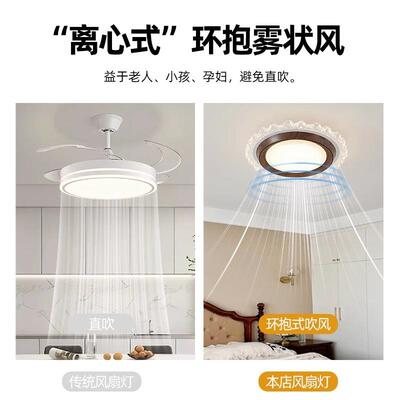 中古室无叶风扇灯美式664复厅古吊扇灯中新式卧胡桃木色餐护眼吸