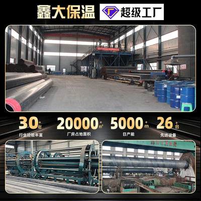 预制发泡无缝保温小区改造热力管道聚氨酯直埋保温钢管定制厂家
