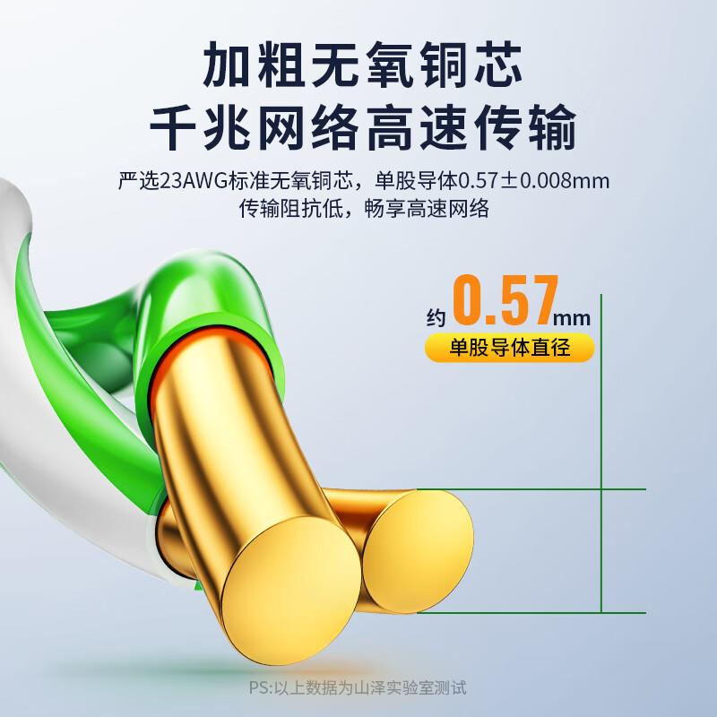 山泽六类网线 工程级高速无氧铜双绞线 100/305米 SZ-6100/6305