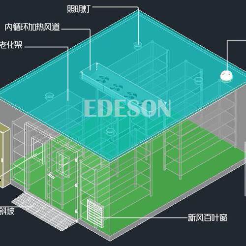 LED照明灯具高温老化测试房