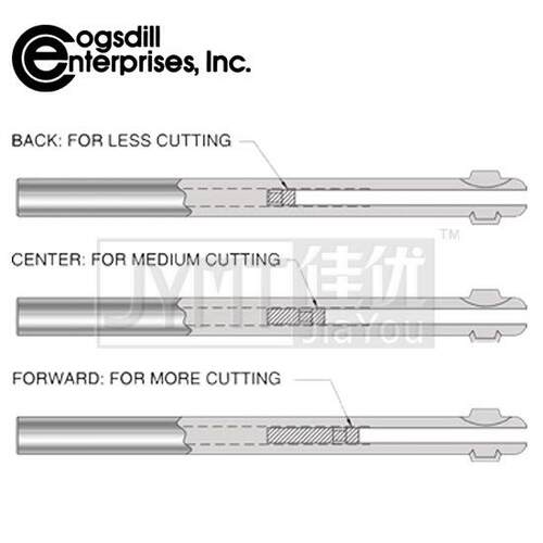 COGSDILL 09010高速钢切削工具和套件