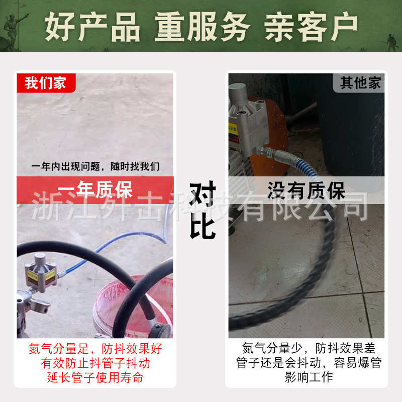无气喷涂机防抖神器高压管子防止抖动防止爆管喷漆机防抖器配件