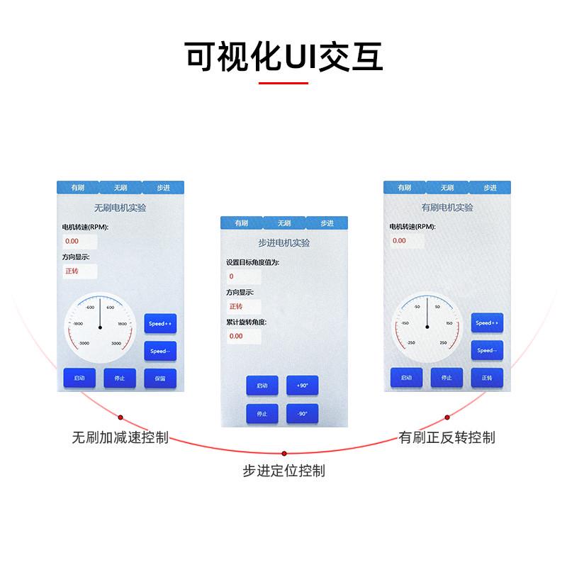 正点原子电机开发板STM32F407IG工业控制FOC PID控制器ATK-DMF407