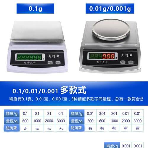 奥特斯电子天平称0.001g精准 实验室高精度电子克称精密0.1珠宝称