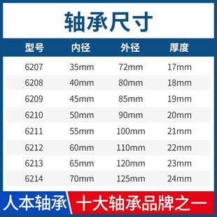 6208 2RZ 人本高速电机轴承6206 6212 正品 6211 6209 6207 6210