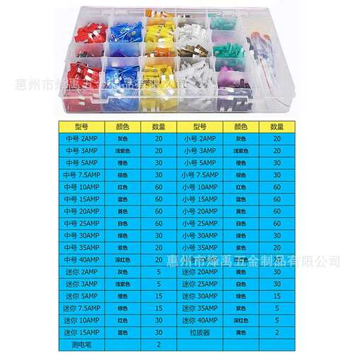 跨境1011PCS盒装 锌制 中号小号迷你插片式保险丝车用保险片