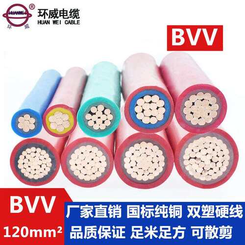 深圳电线厂家,环威牌BVV120mm2电线,黄绿双色地线