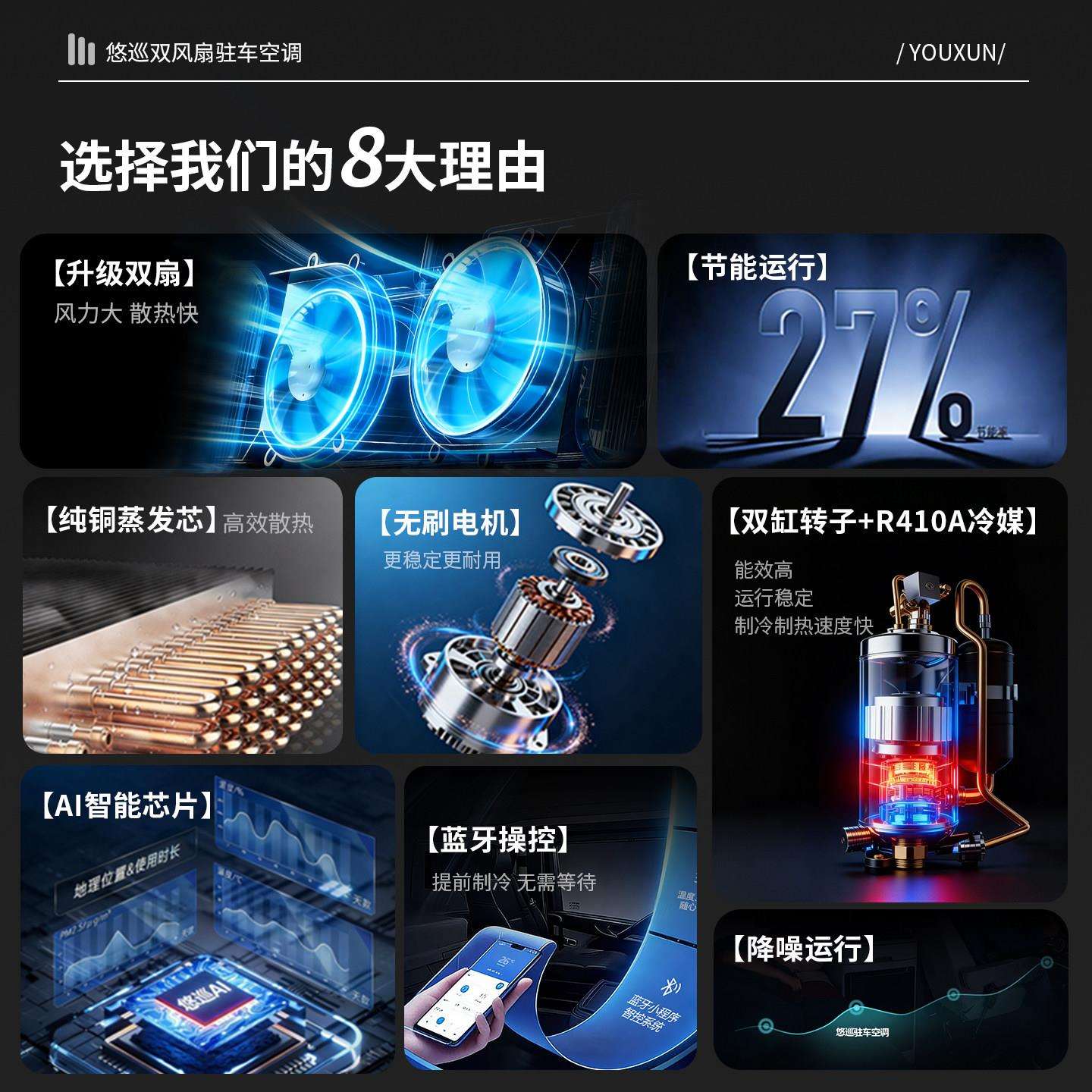 悠风巡重卡驻车空调42v重卡制冷天窗货车车载Al专l用变频双扇静音