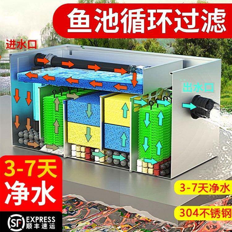 鱼池过滤器养水循环系统净化鱼塘设备养鱼室外户外大型水池过滤箱