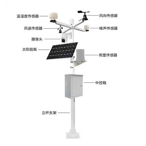 虫情检测仪 动数字化智农业灌溉慧物网 远联程XTU监控自控制