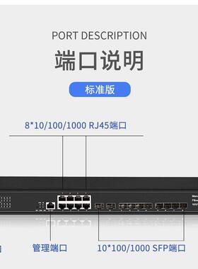 厂家+10光82NF1008K-电全千兆光汇聚L管理型交换机线速转发