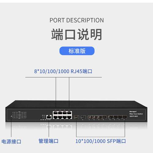厂家+10光82NF1008K-电全千兆光汇聚L管理型交换机线速转发