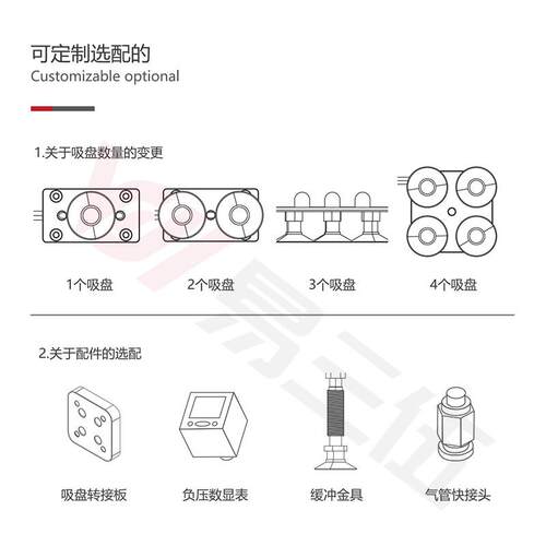 微型电动真空吸吹盘带积正压气旋转机械手执YSW-E\/D体行器配件小