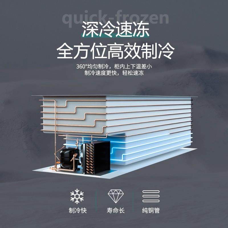 商用大容量冰柜冷冻透明卧式岛柜冰箱展示柜欧式深岛冰柜
