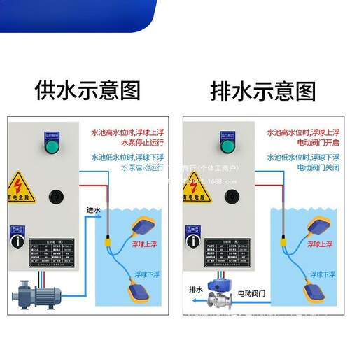 水位控制器水水动泵全自液41919控制器水位开关水塔位抽水箱上水控直销