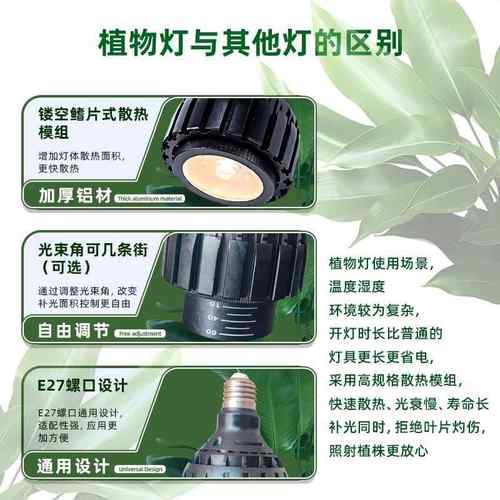 27帕3角0E植物补XIF光灯可调节光束聚光根灯泡景观灯块绿植物生长