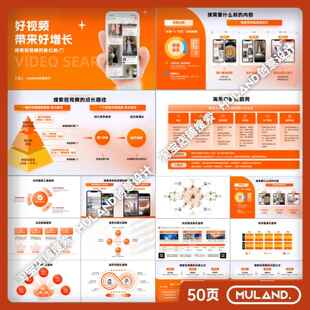 通用营销分析橙色系互联网电商项目运营策划决策方案48页PPT模板