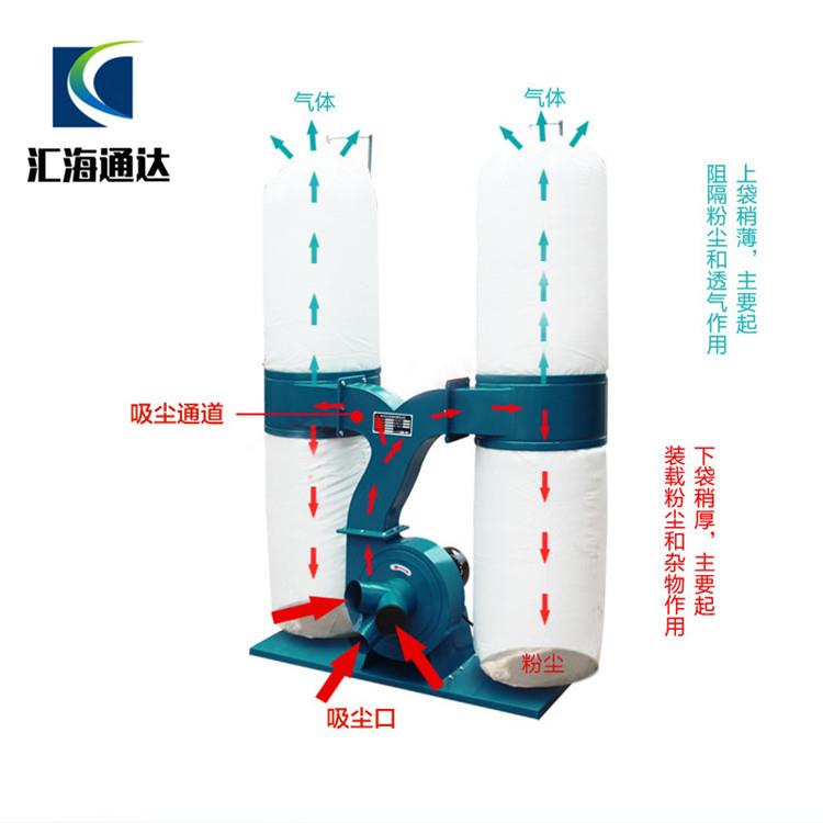 布袋吸尘器小型木工集尘器工业级筒双筒布袋鼓风吸尘除尘设备