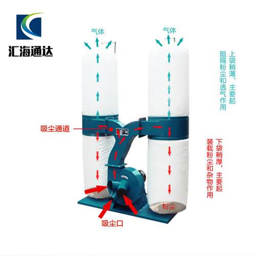 布袋吸尘器小型木工集尘器工业级筒双筒布袋鼓风吸尘除尘设备