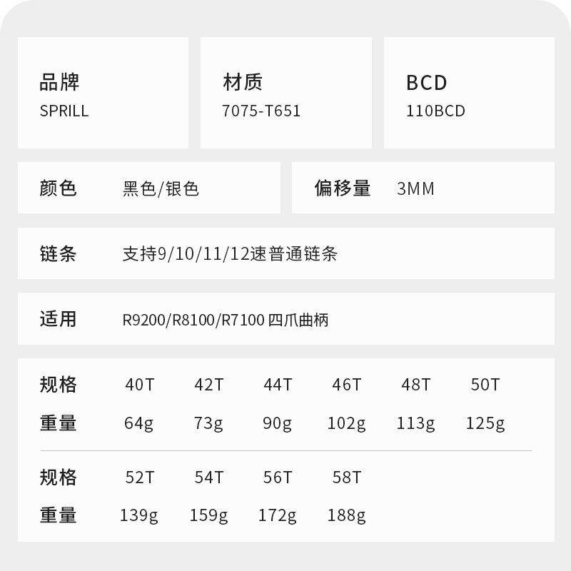 PASS QUEST R9200 8100-7100 3MM 正负齿偏移量 7075 SPRILL单盘