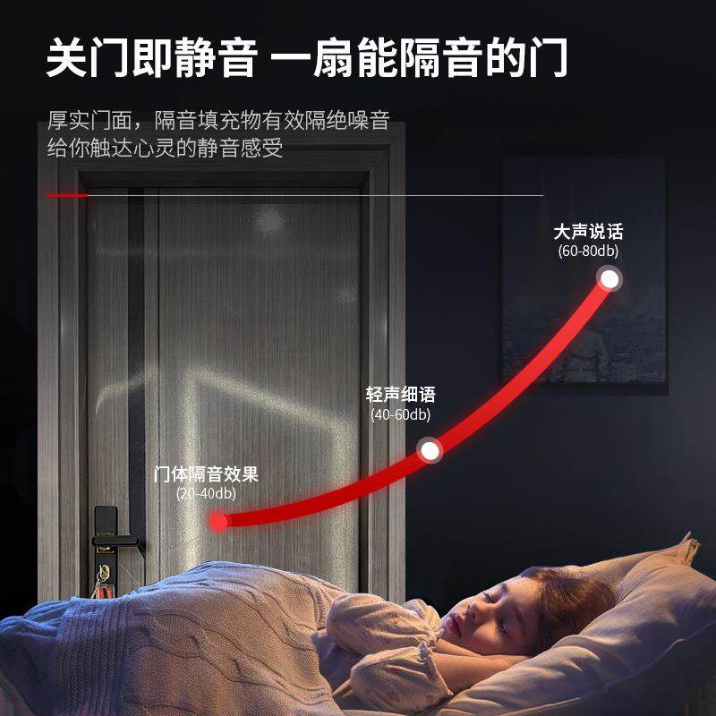室内铝合金韩版房门 房间门铝合金门书房门网红卧室阳台推拉门