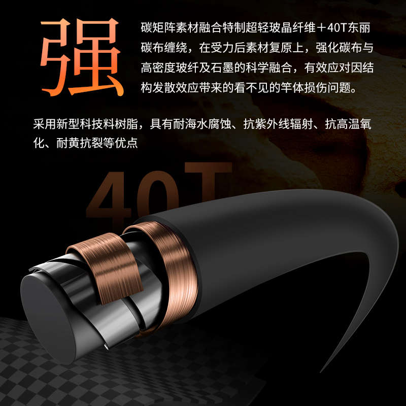 伊酷达GT系列霞光慢摇竿全实心手工缠线铁板竿海钓竿船竿海竿