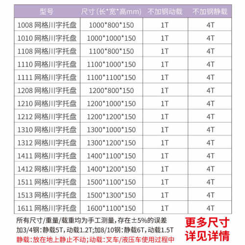 网格川字塑料托盘叉车专用仓库地垫防潮垫板工业卡板货物栈板托板