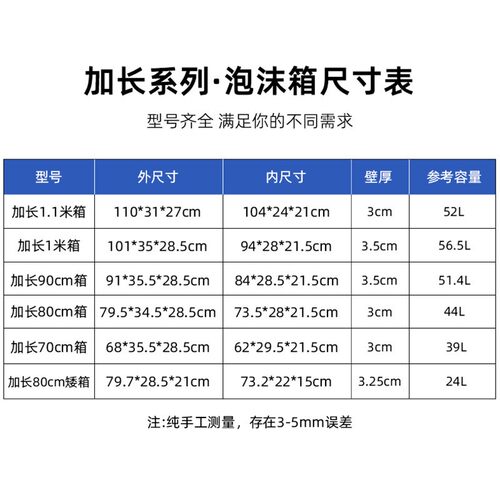新款直销加长加大泡沫箱快递专用商用冷藏保温种菜箱生鲜水果包装