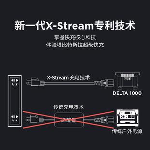 EcoFlow正浩户外移动德1000便携储备露营家停电备用电源应急电池