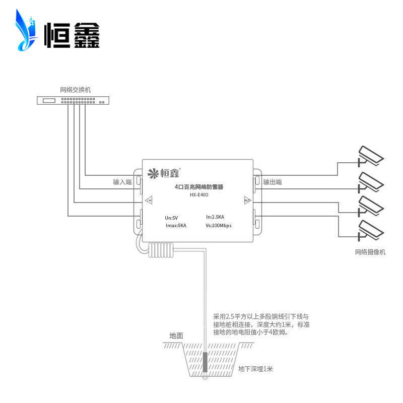 路网络信防雷器摄像机交换机号POE信号网线HX-E400避雷浪涌保4护