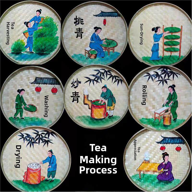 簸箕画茶文化覆古手绘竹编画茶室茶楼装饰挂画竹筛子制茶作流程图
