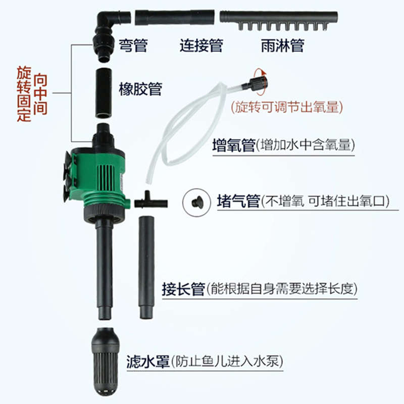 鱼缸过滤器内置佳璐三合一过滤泵潜水泵抽水泵净水循环泵小型静音