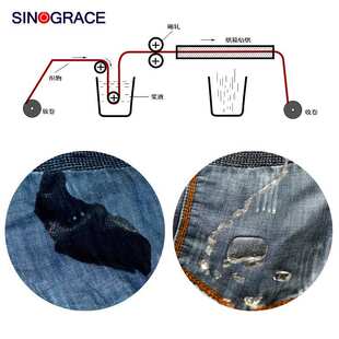 206织物供应防水涂层乳液超pf乳液聚合物油全氟防(-)疏水防水