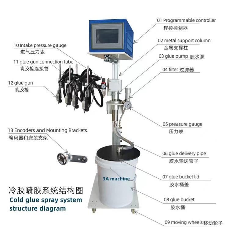 糊印刷械设备盒机机NT6-2喷枪系统冷胶喷枪控两六枪节约胶水的机