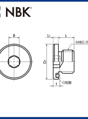 BSFMS-G内六角法兰塞平行管螺K纹SUS30螺4制机械32密封螺N塞工厂
