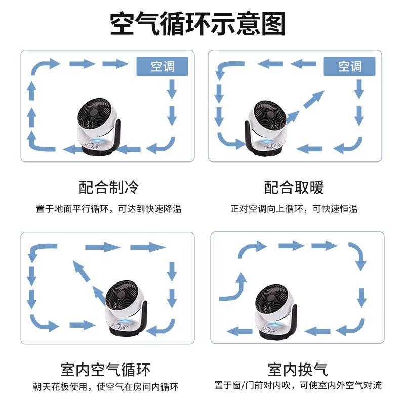 新款直销家用对流空气循环扇8寸台式轻音空调扇换气家用电风扇