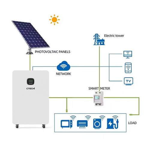 .5w/Kwh家庭储能一体机k套装 3光伏储5能系统太阳3.5KW+5K能储能
