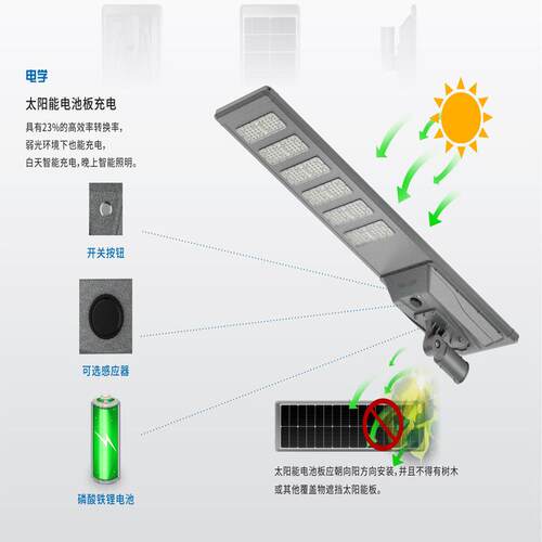 太路能路灯一体化led人路灯体感应灯新农村建设道照阳明灯
