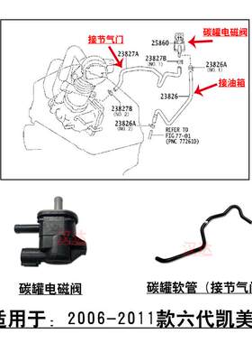 适用06~11款六代CAMRY燃油碳罐电磁阀软管节气门油箱胶管通气管
